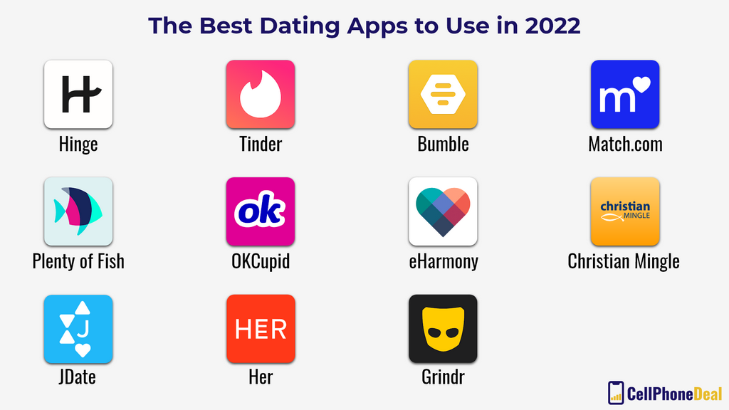 SofiaDate Reviews 2025