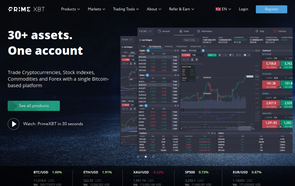 Discover the Primacy of Trading with the PrimeXBT Trading Platform