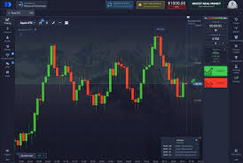 Pocket Option Trading Platform RU An In-Depth Analysis