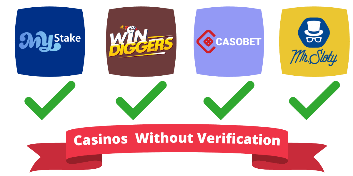 Exploring Online Casinos Without Verification A Guide for Players
